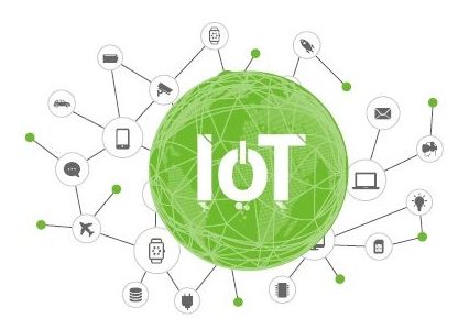 IoT botnets