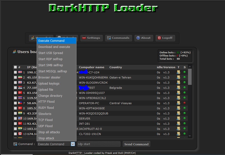 fivem ddos tool