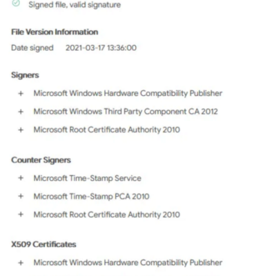 Digital signature verification with signers list.