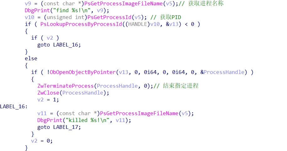 Snippet of computer code with comments.