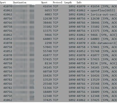 Network traffic data table screenshot.