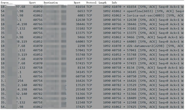 Network traffic data table screenshot.