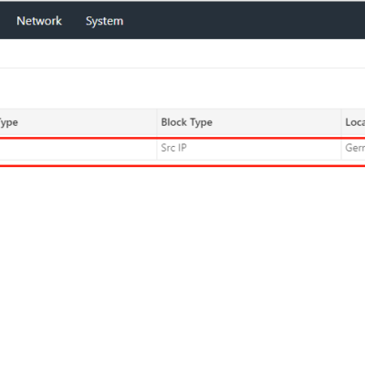 Network threat alert dashboard screenshot.