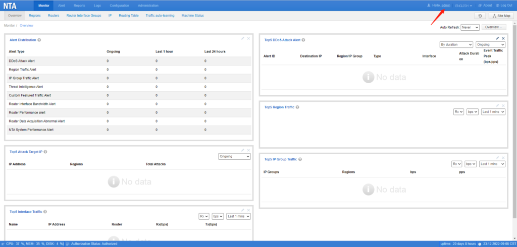 Network traffic analysis dashboard with various statistics.