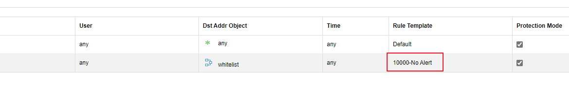 Table with multiple editable data rows.