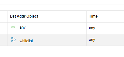 Table with multiple editable data rows.