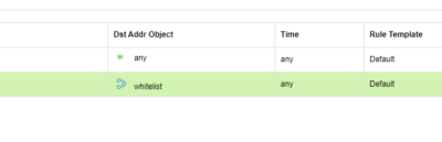 Table with data and protection mode options.