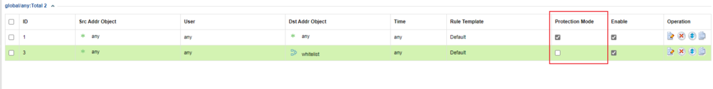 Table with data and protection mode options.