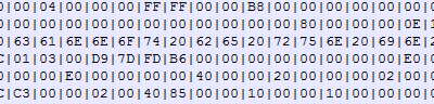Hexadecimal code sequence in rectangular layout.