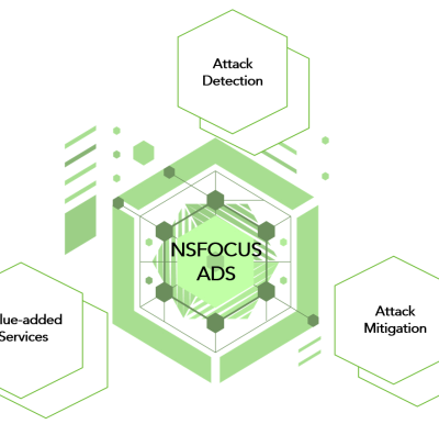 NSFOCUS ADS diagram with security features.