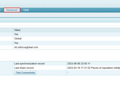 Dashboard showing MIT configuration settings and status.