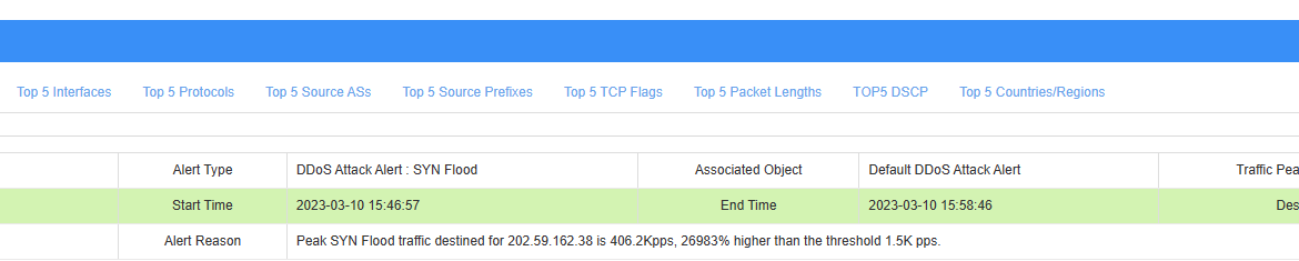 Screenshot of a software interface displaying data.