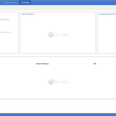Web application firewall dashboard, showing no data.