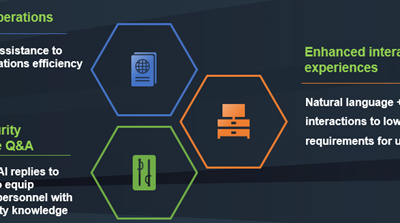 Three hexagonal icons representing global access, data storage, and tools.