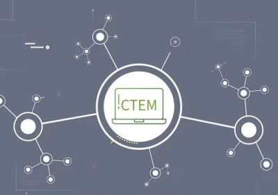 CTEM logo connected with network nodes on a dark background.