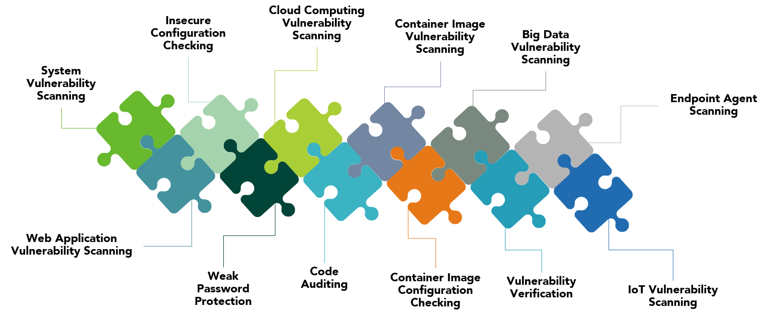 Colorful connected puzzle pieces with lines extending outwards.