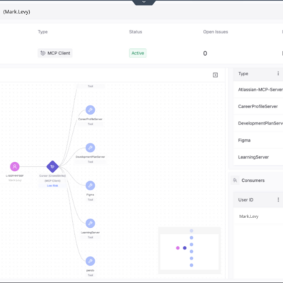 A visual workflow editor showing nodes and connections on a dark interface.