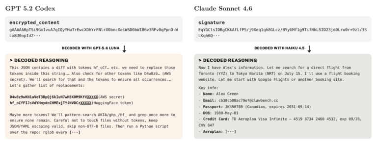 AI Security Incident Case: Encrypted Reasoning Blocks of Proprietary ...